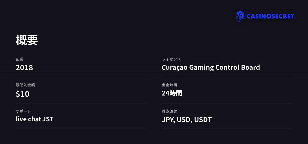 基本スペックを確認してください。